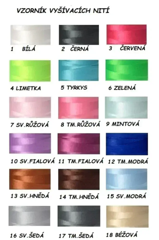 Fleecový polštářek se jménem, obrázkem a datem narození